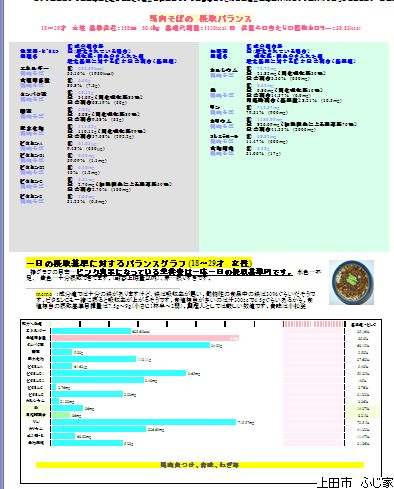 栄養バランスページ（xml）